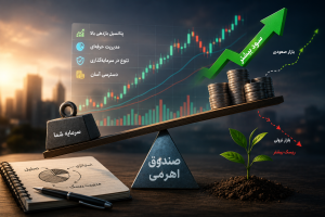 صندوق اهرمی